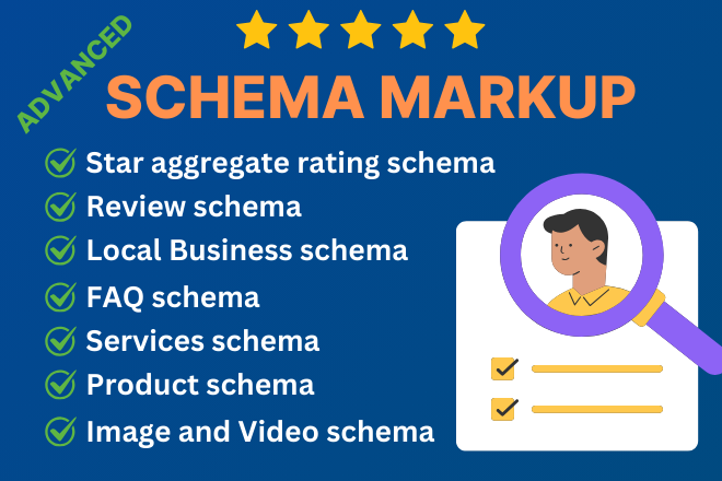 setup schema markups for rich snippets on wordpress website DIGISERVE BD