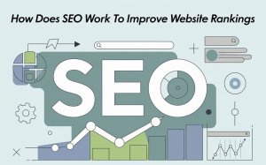 How Does SEO Work to Improve Website Rankings